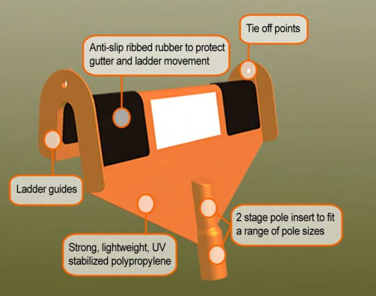 Safety Working at Heights Ladder's Little Helper Ambrose Construct